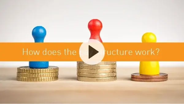 How does the pay structure work?
