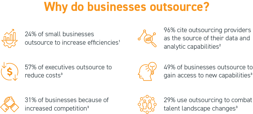 Why do businesses outsource