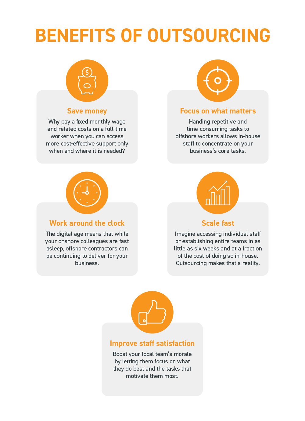 Benefits of outsourcing 1