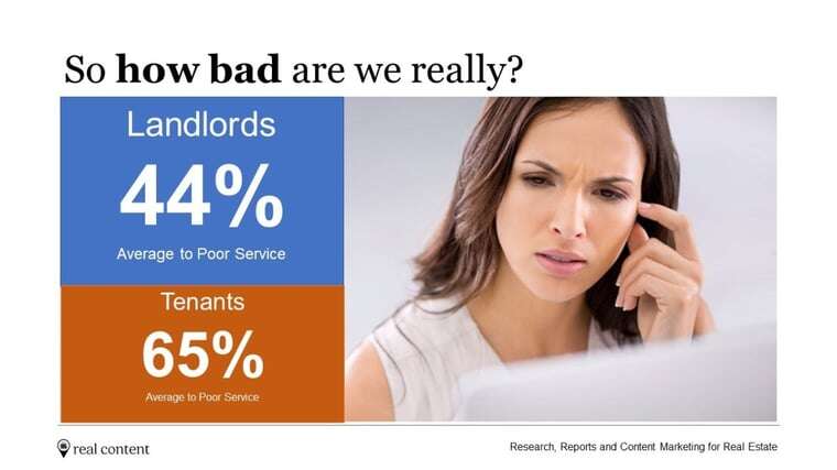 Perceptions of Property Managers Customer Service Real Estate