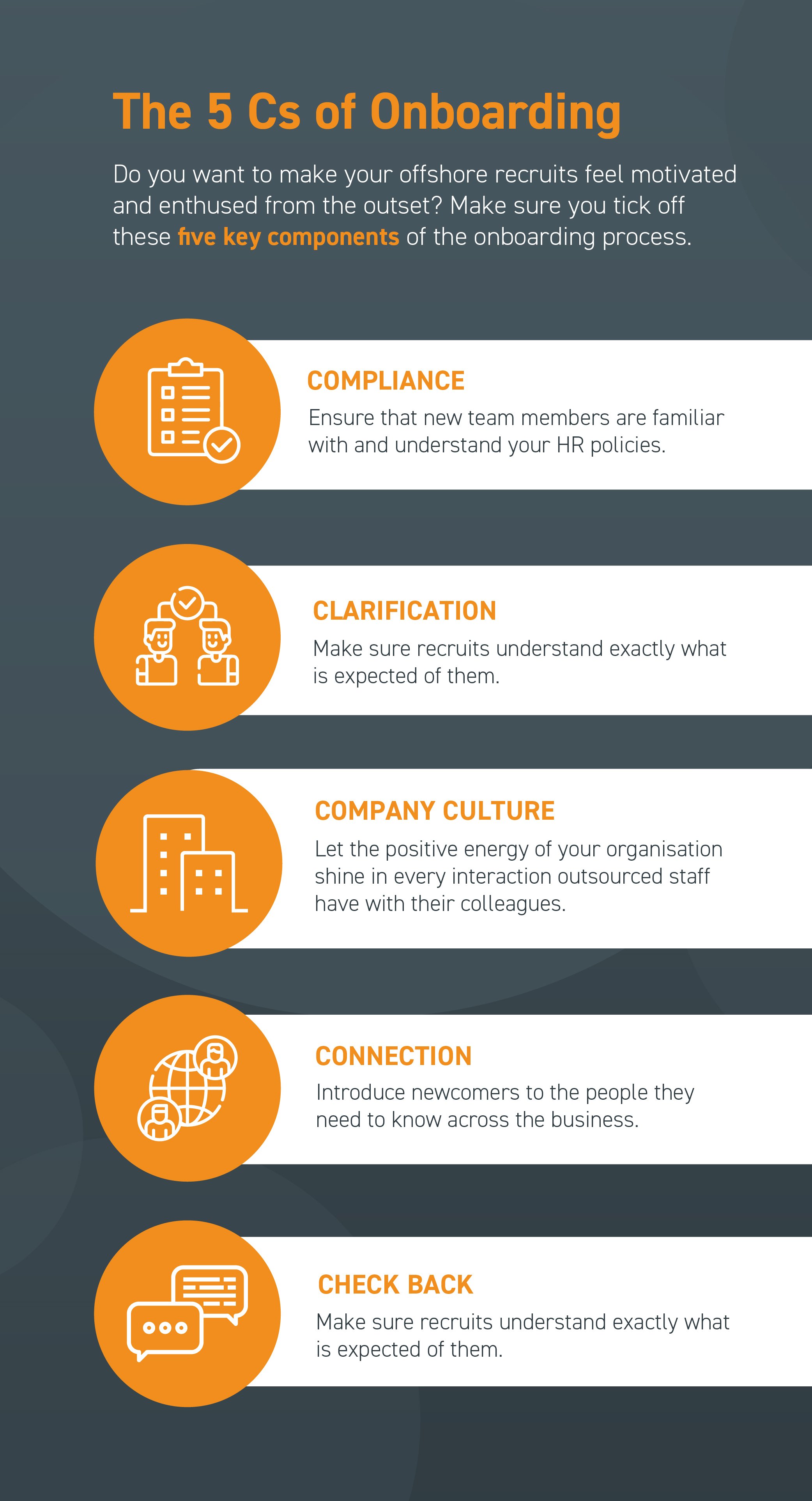 The 5Cs of Outsourcing