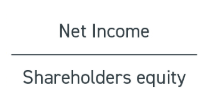 Return of Equity